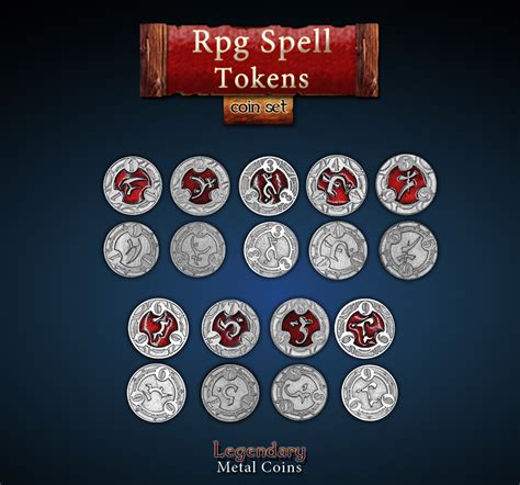 The spell of the token